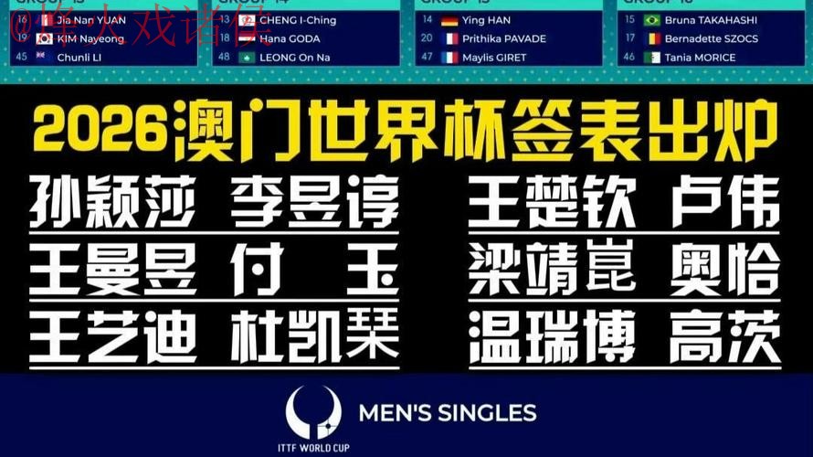 2026世界杯盘口开户最新网址 2026世界杯盘口开户最新网址