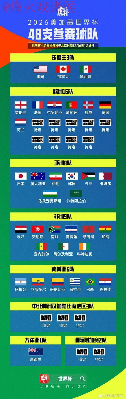 世界杯外围实时全站 世界杯外围实时全站